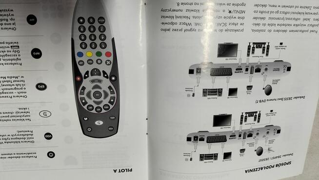 Dekoder cyfrowy Nc-Box Canal+na własność