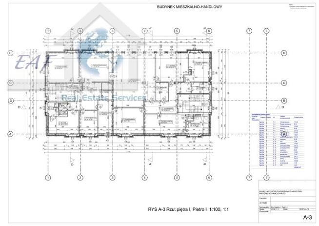 Lokal użytkowy Warszawa Białołęka, Brzeziny, Armatnia