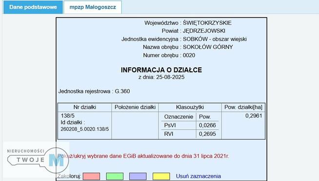 Działka budowlana Sobków Sobków