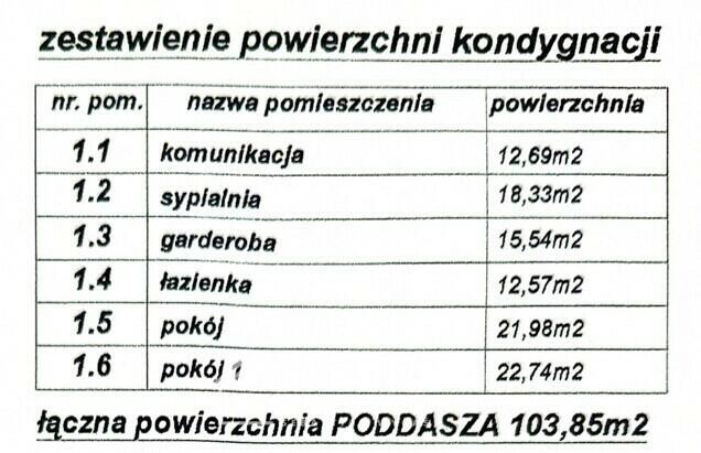 Dom Częstochowa, ul. Opoczyńska