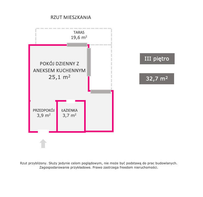 Inwestycja, która zarabia od pierwszego dnia!