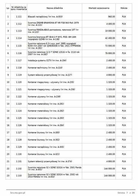 Syndyk sprzeda wózek widłowy Huyndai 70 DS 7e, rok prod.2013