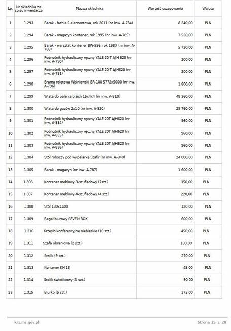 Syndyk sprzeda przecinarkę plazmowa Eckert, typ Jantar 484/2