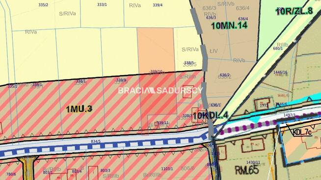 Działka budowlana Bęczyn gm. Brzeźnica