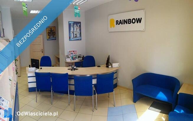 Wyjątkowy Lokal Usługowy/Gastronomiczny – Ścisłe Centrum Wrocławia (Pl. Kościuszki / Renoma)