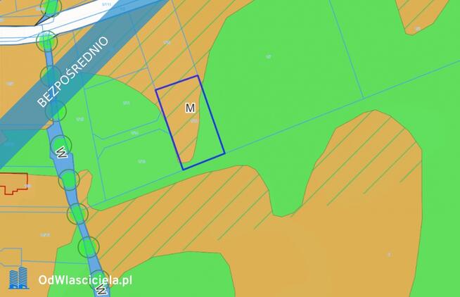 Działka budowlana u. Wilkowiecka (Białołęka/Szamocin) – Bezpośrednio