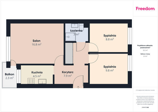 Dwustronne 3 pokoje z loggią – pełne wyposażenie