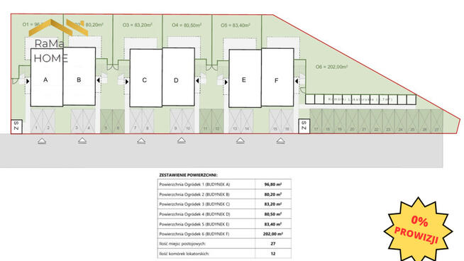 Mieszkanie Kraków gm. Kraków-Krowodrza Prądnik Biały, Dożynkowa