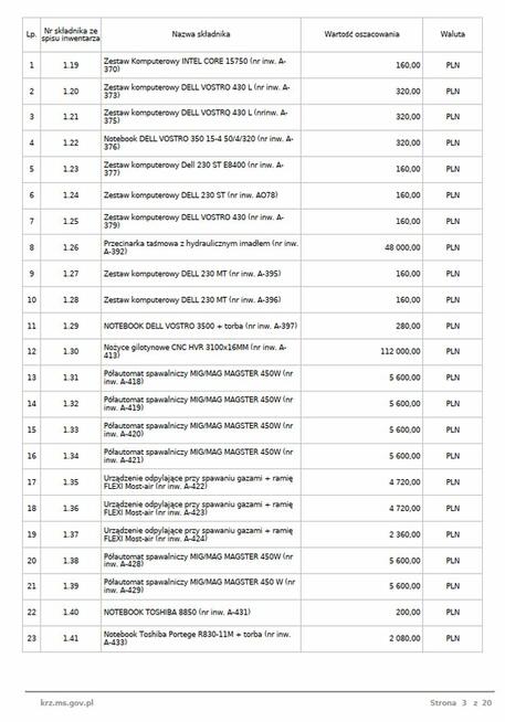 Syndyk sprzeda przecinarkę plazmowa Eckert, typ Jantar 484/2