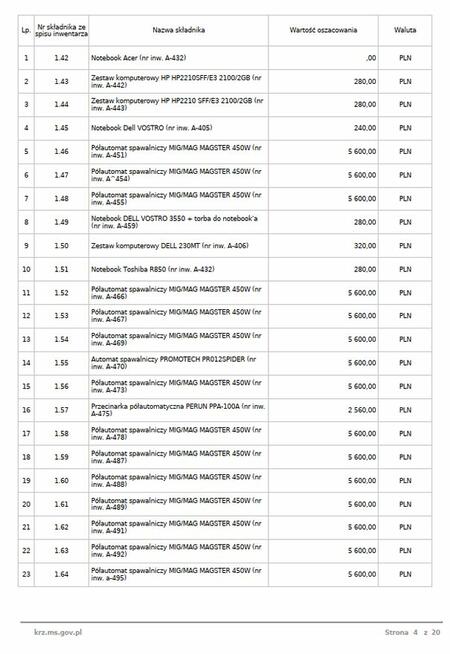Syndyk sprzeda wózek widłowy Huyndai 70 DS 7e, rok prod.2013