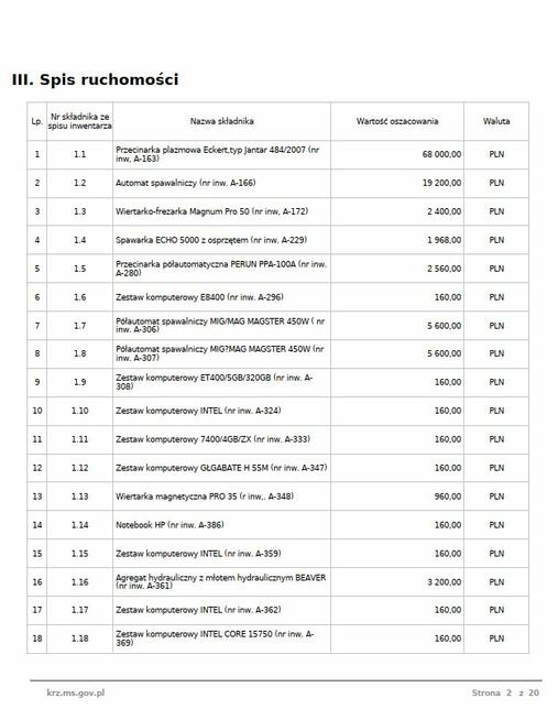 Syndyk sprzeda wózek jezdniowy Huyndai 16T, rok prod. 2011