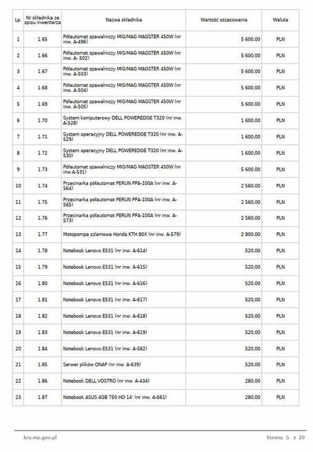 Syndyk sprzeda przecinarkę plazmowa Eckert, typ Jantar 484/2