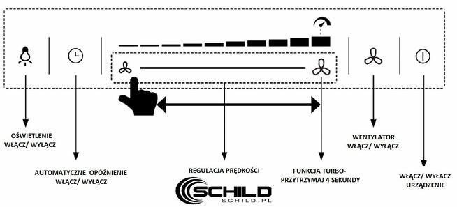 BLACK Automatyczny okap kuchenny downdraft wysuwany blatowy