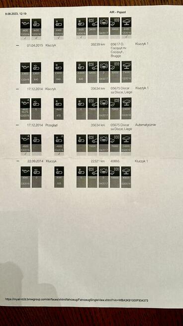 BMW 316d (F31) 2014 r. ASO, bezwypadkowy