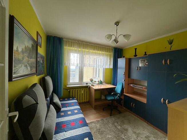 Mieszkanie Częstochowa Północ