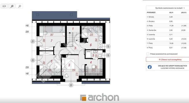 Dom Dąbrówka gm. Rzezawa