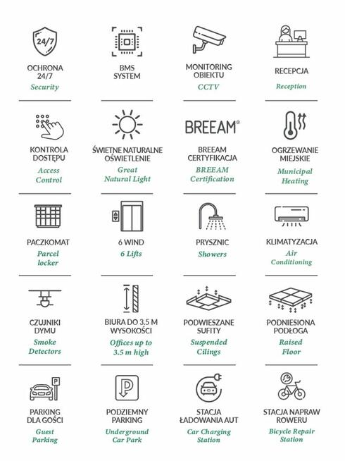 Nowoczesne biuro 701 m² - Mokotów