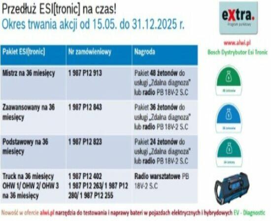 BIT 1000 EV pojazdy pomiary 1 699 505 751