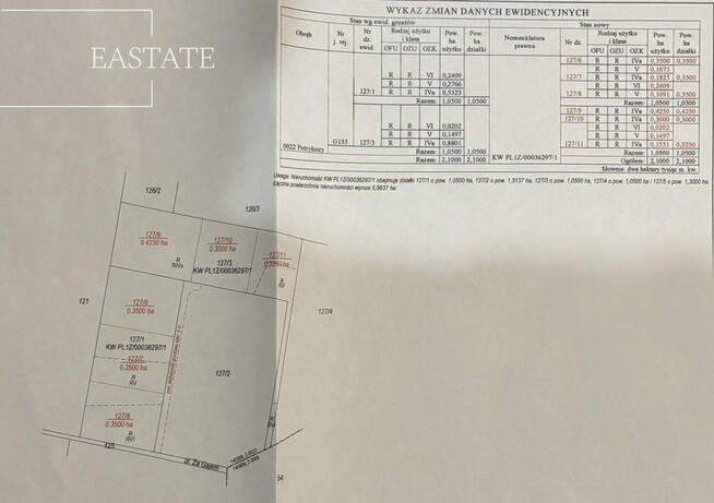 Działka rolna Petrykozy gm. Żabia Wola, Za Gajem