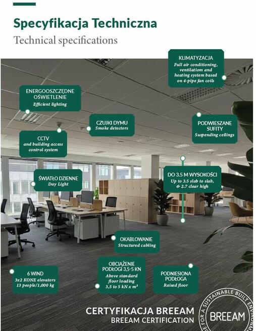 Nowoczesne biuro 701 m² - Mokotów