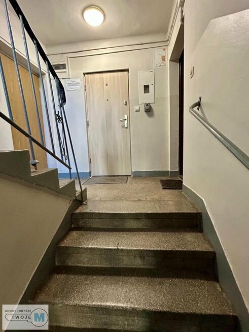 Mieszkanie Kielce Centrum