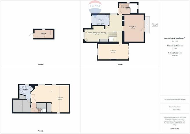 Komfortowy dom w Raszynie, blisko Janki