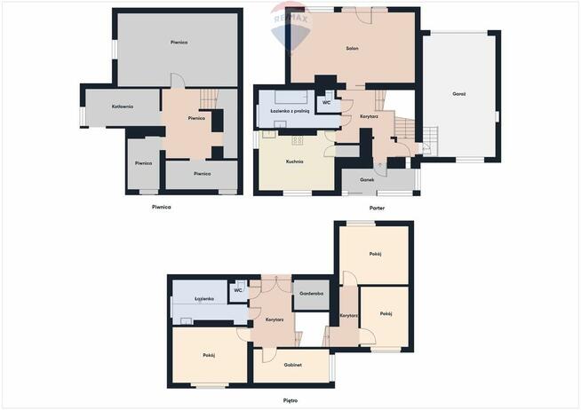 Odkryj potencjał tego domu !