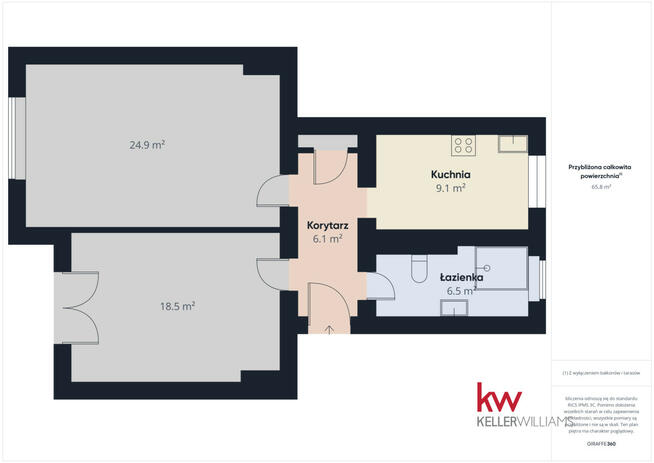 Mieszkanie Wrocław gm. Wrocław-Krzyki Krzyki, Krucza