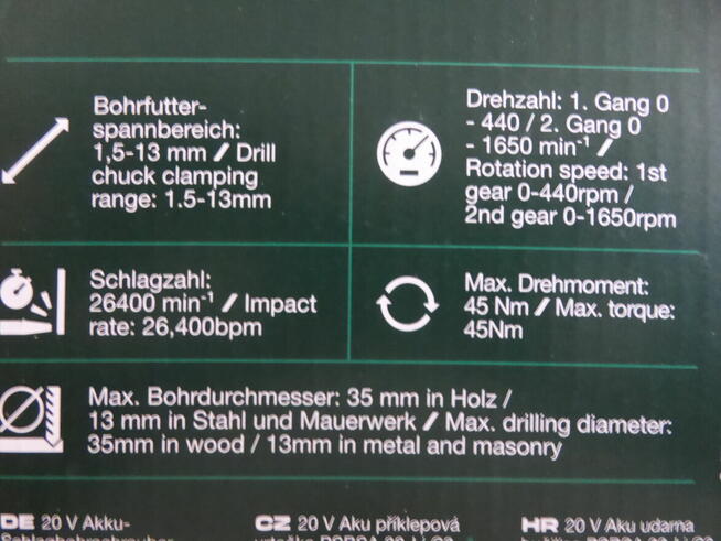 Zestaw PARKSIDE PSBSA 20-Li C3 z 2 aku 2Ah i 4Ah i ład 2,4A