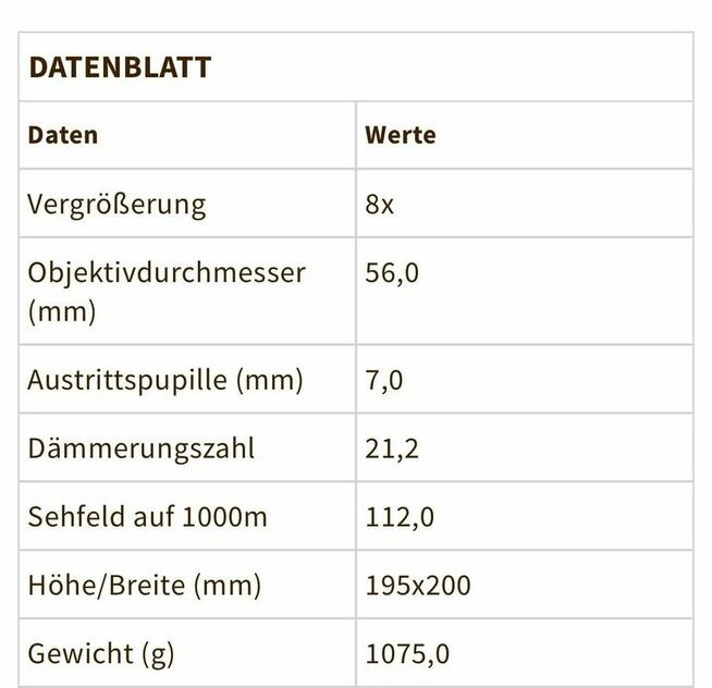 Lornetka Steiner Ranger 8x56 Nowa