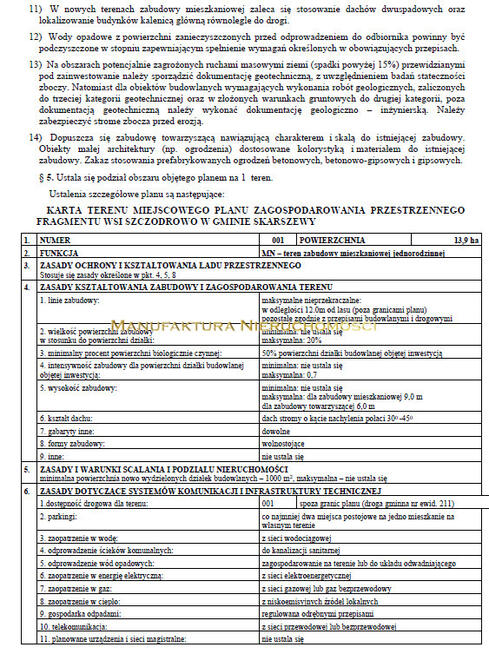 Uzbrojona działka budowlana. Cisza i spokój.