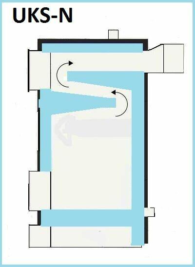 12 kw 90 m drewno wegiel mial kociol piec kociol