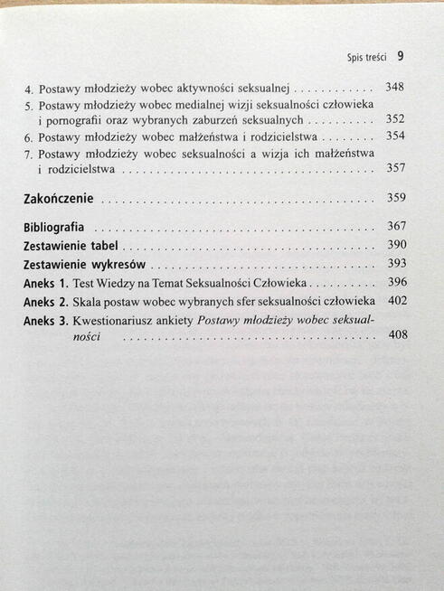 Seksualność młodzieży - M. Komorowska-Pudło