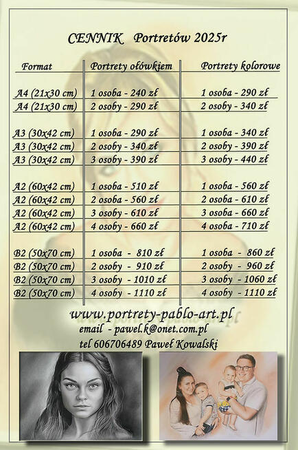 Portrety rysowane ze zdjęcia