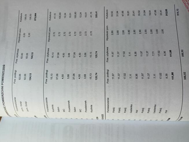 Dom jednorodzinny dwulokalowy. Poznań Konarzewo PLATYNOWA