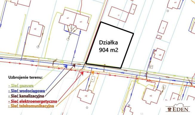 Działka budowlana Łuków Poważe, Opłotki