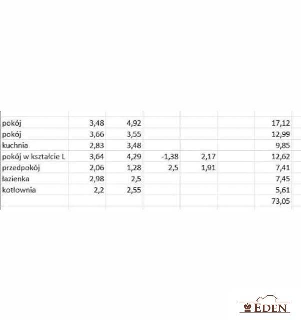 Dom Gołaszyn gm. Łuków