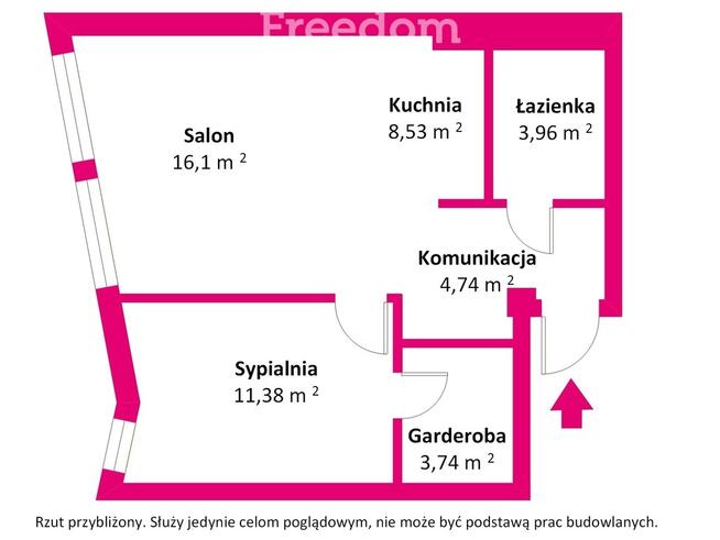 Mieszkanie w centrum Mińska Mazowieckiego