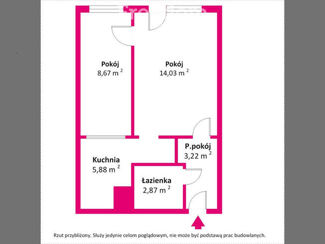 Na wynajem 2 pokoje w rewelacyjnej lokalizacji