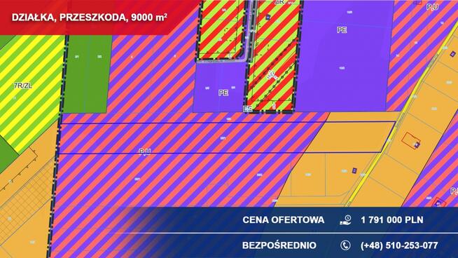 Produkcja, usługi, składy 9000m2 Przeszkoda, gm. Żabia Wola