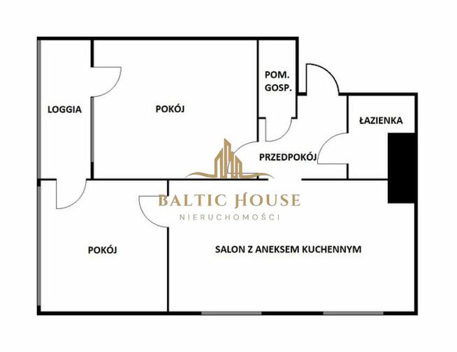 Mieszkanie Gdynia Działki Leśne, Pomorska