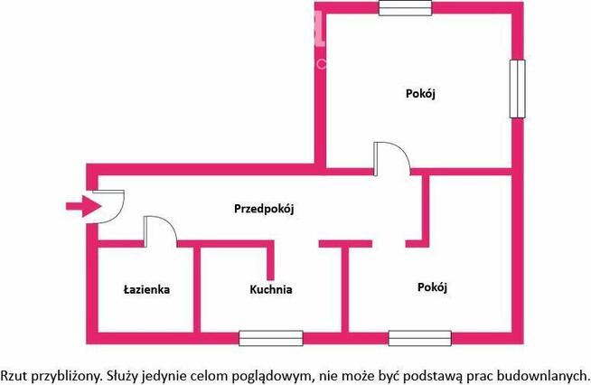 IDEALNA INWESTYCJA W CENTRUM!