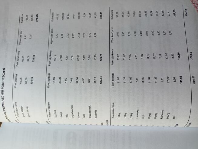 Dom jednorodzinny dwulokalowy. Poznań Konarzewo