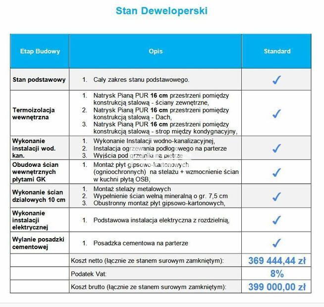 Domy i hale na konstrukcjach stalowych