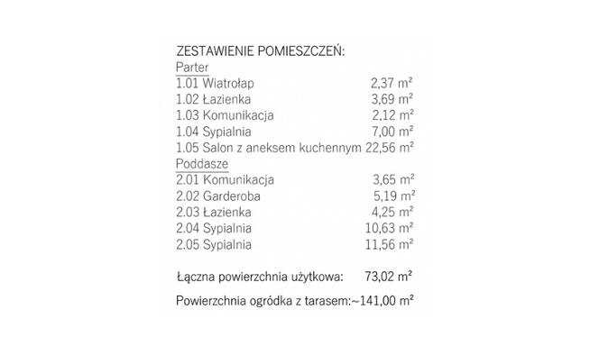 Twój nowy dom w Olchowym Zakątku