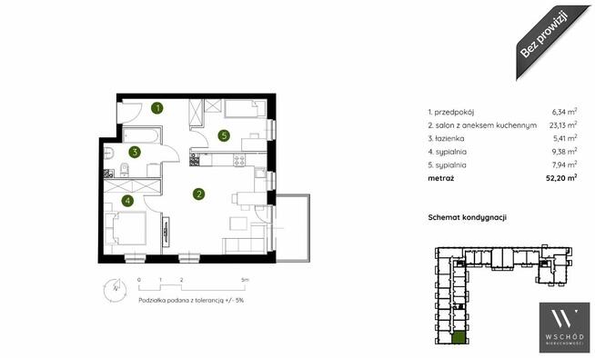 Mieszkanie Kraków Prądnik Biały