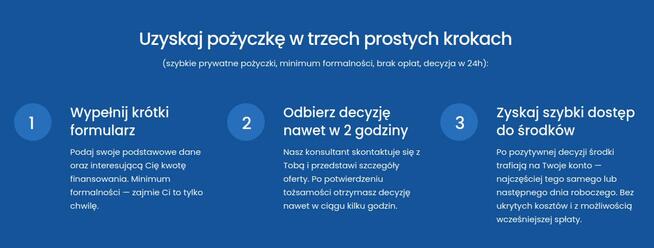 Prywatne pożyczki - bez BIK, KRD do 8 000 zł!