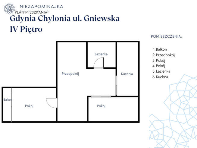 Mieszkanie Gdynia Chylonia, Gniewska