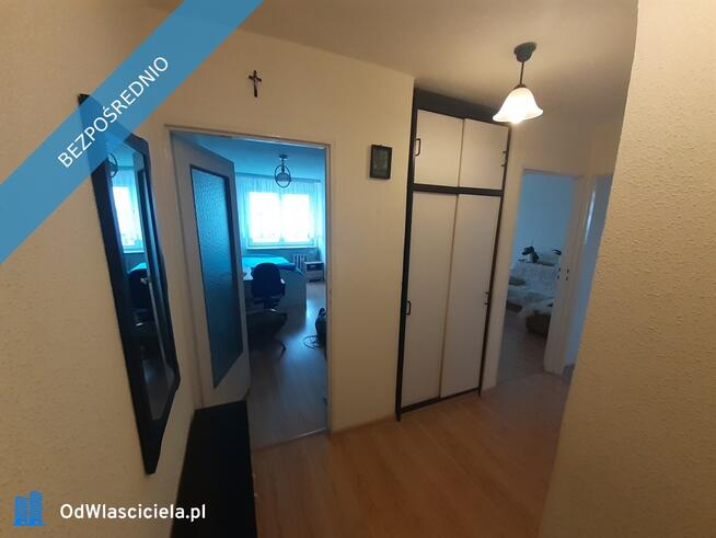 Wynajmę mieszkanie Kielce ul Szczecińska