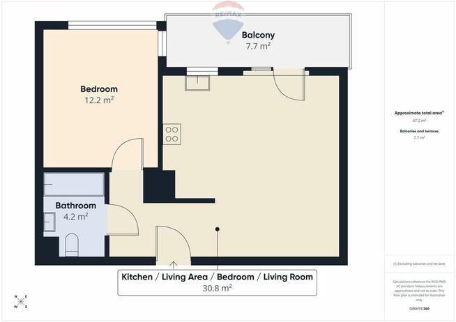 Nowoczesne, jasne 2 pokoje – Gdańsk, Perspektywa